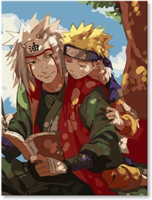 Peinture par numéro Naruto sur toile sans cadre